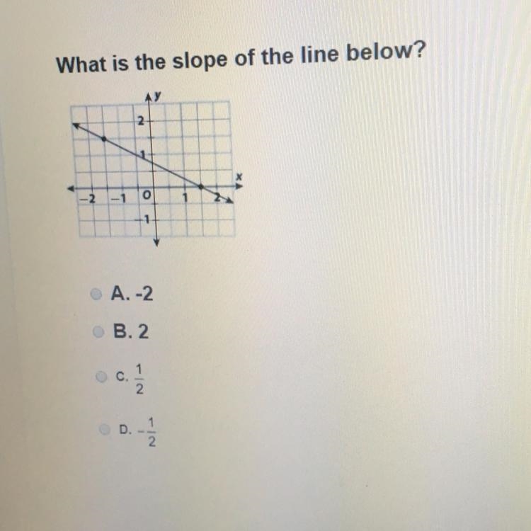 What is the slope of the line below-example-1