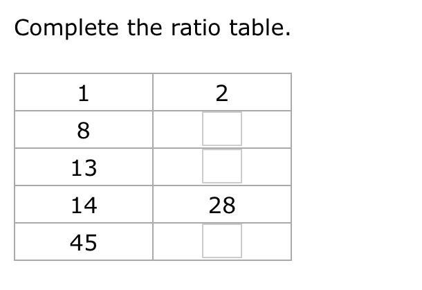 Someone help I’m really bad at math and also can you teach me how to solve it not-example-1