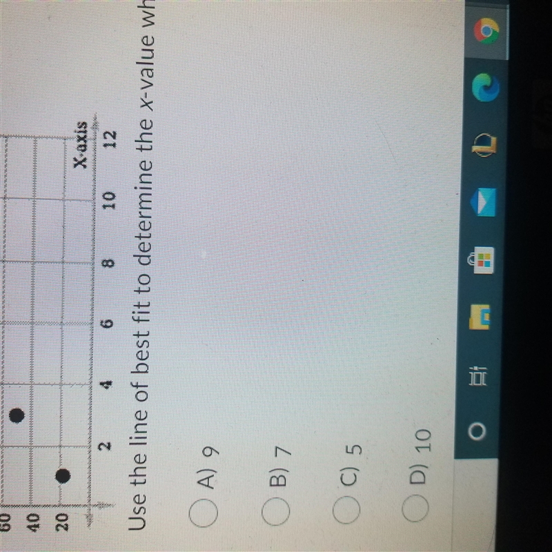 Use the line of best fit to determine the x-value when the y- value is 190-example-2