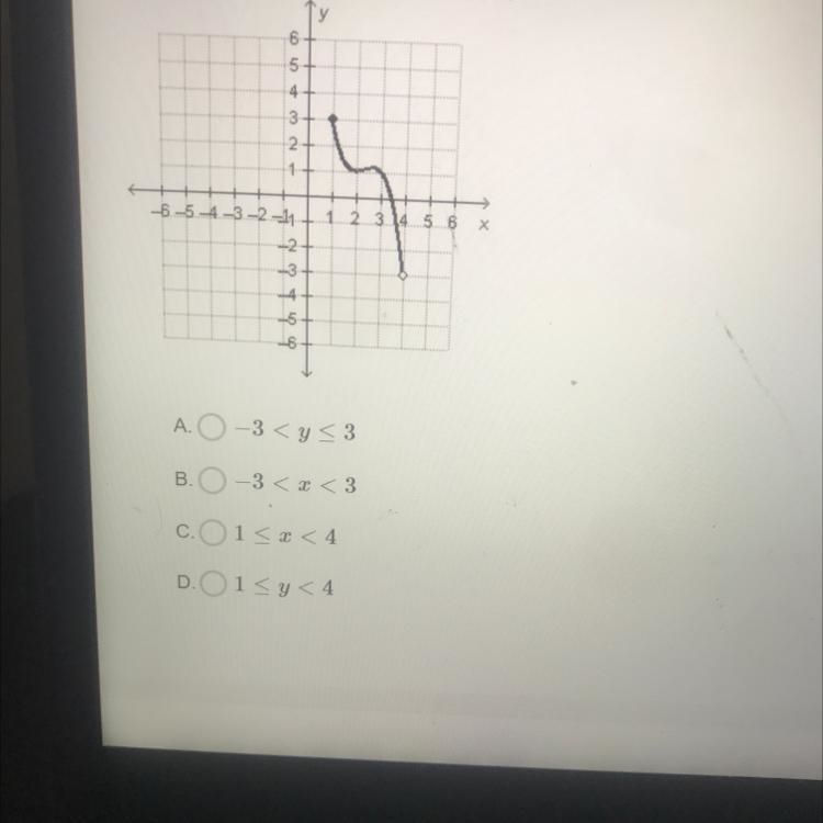 What is the range of the function below? A 3<<3 B3 <<3 C.154 DO15y&lt-example-1