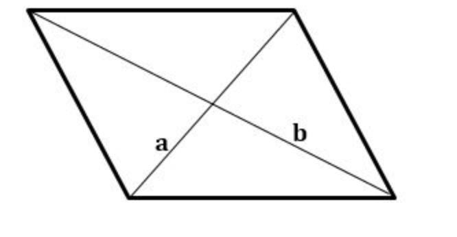 Find the perimeter of the rhombus below, given that a=9 and b=15. Round your answer-example-1