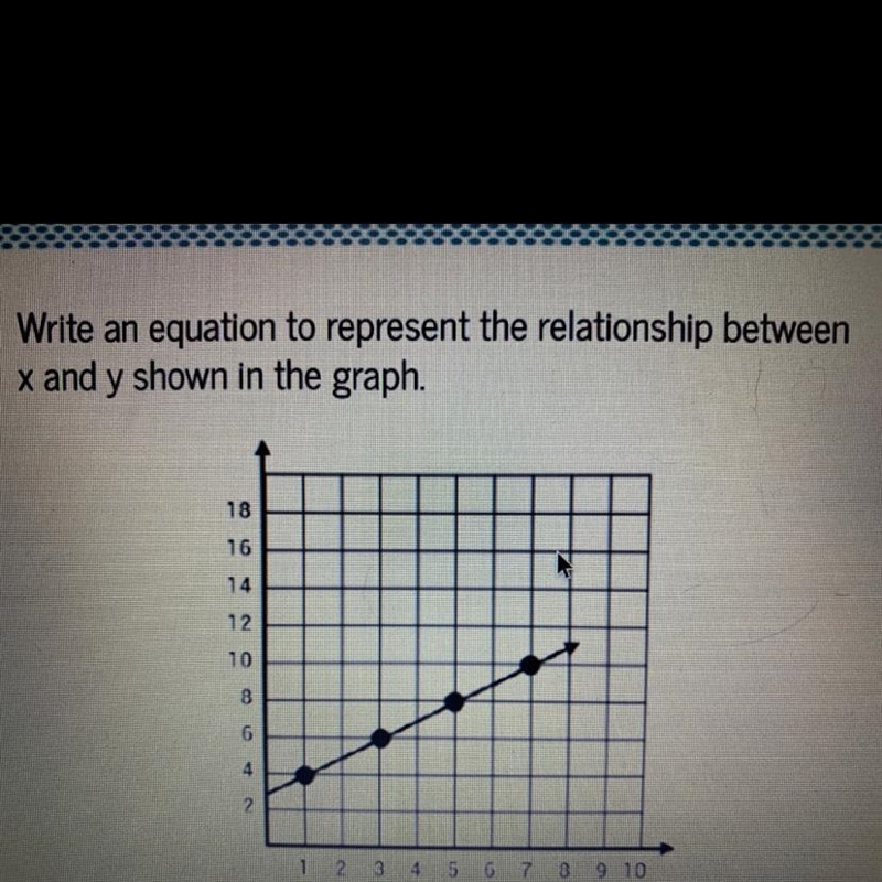 Can someone help me figure out what the equation is for this problem-example-1