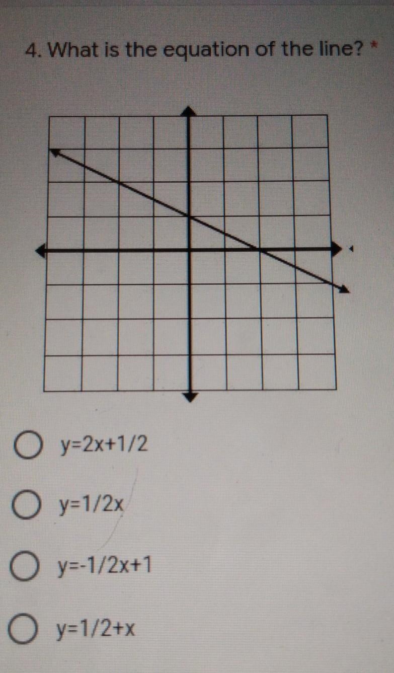 4. What is the equation of the line?​-example-1