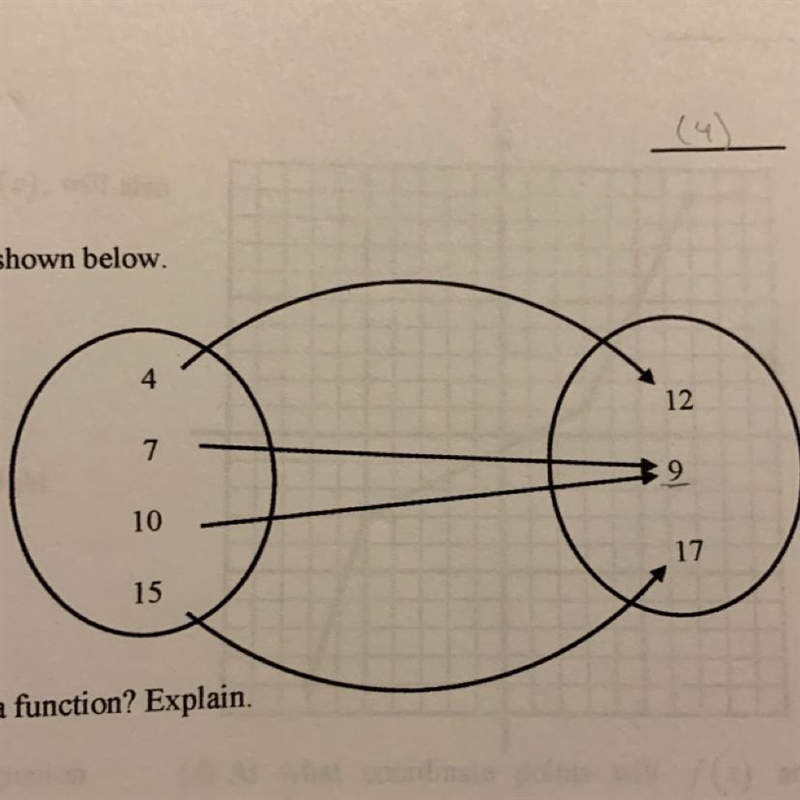 2. A function g(x) is defined by the diagram shown below. (a) What is the value of-example-1