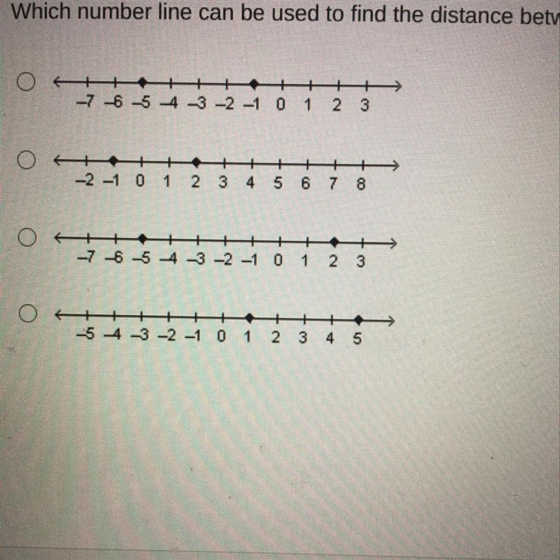 (PLEASE HELP!!!Which number line can be used to find the distance between (-1,2) and-example-1