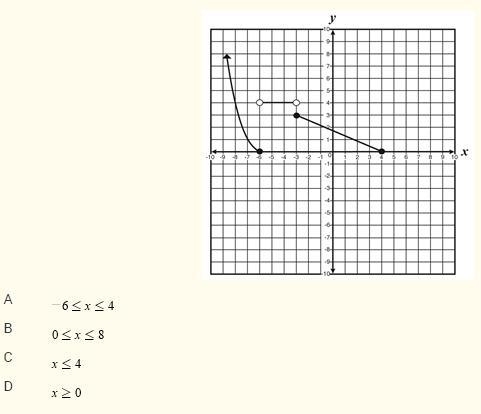 HURRY NEED HELP WITH THIS MATH-example-1