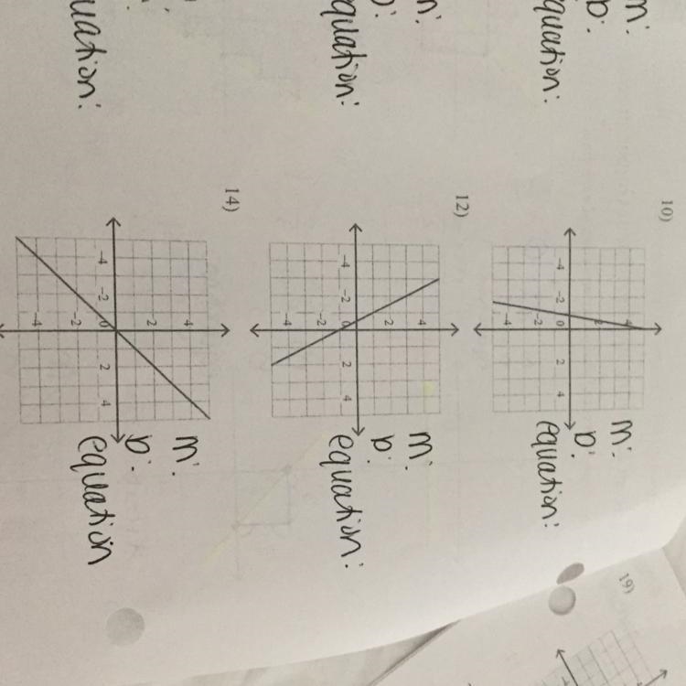 PLEASE HELP ASAP Write the slope-intercept form of the equation of each line. Identify-example-1