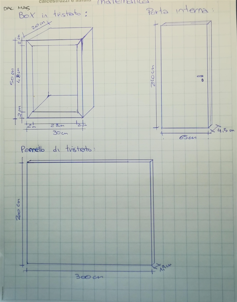 Prendendo come esempio la porta disegnata da un tuo compagno, dimmi quanta vernice-example-1