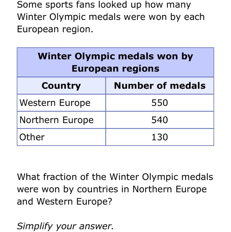 Please answer this correctly without making mistakes Simplify the correct answer-example-1