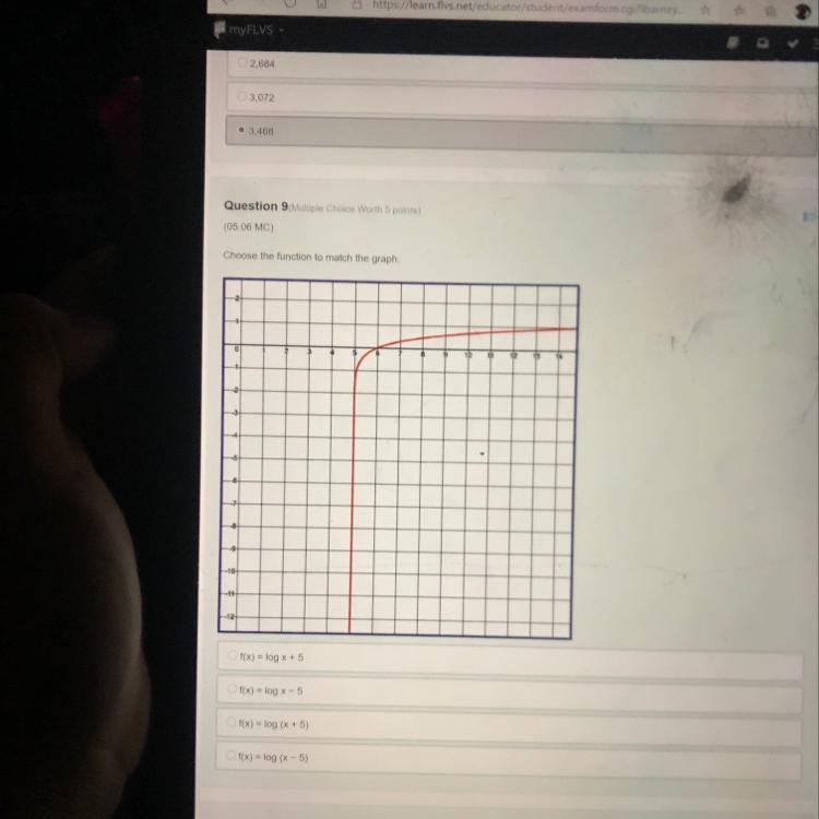 Choose the function to match the graph.-example-1