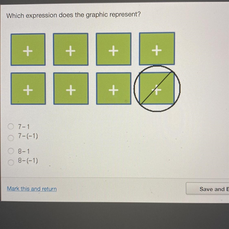 Which expression does the graphic represent? + 0 71 7-(-1) 08-1 8-(-1)-example-1