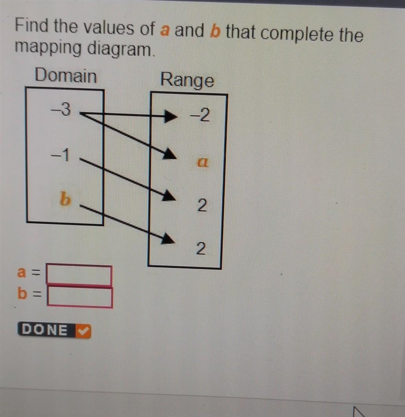 Find the values of a and b that complete the mapping diagram Domain Range -2 -1 2 2 ange-example-1