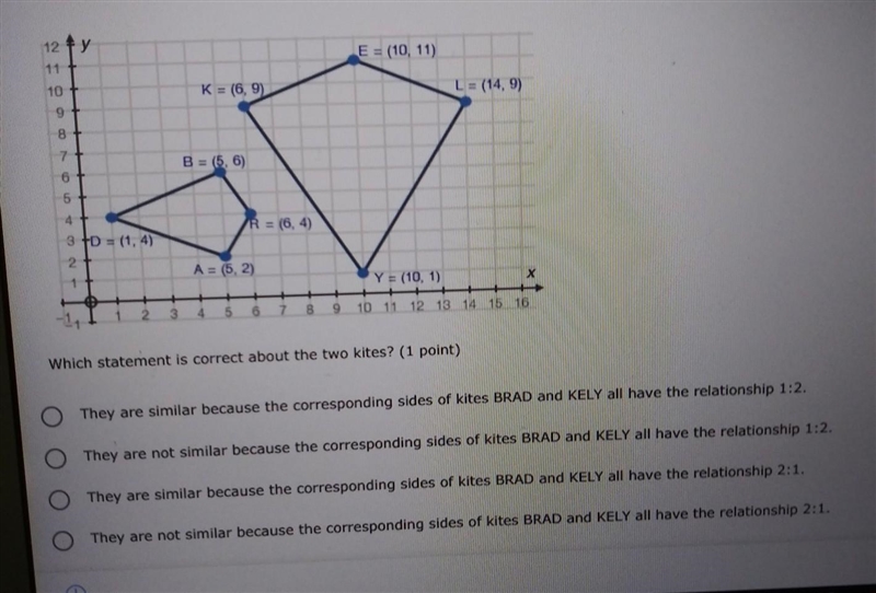 Bradley and Kelly are flying out kites at a park one afternoon. And model of Bradley-example-1