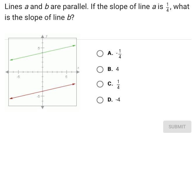 Lines a and b are parallel. If the slope of line a is , what is the slope of line-example-1