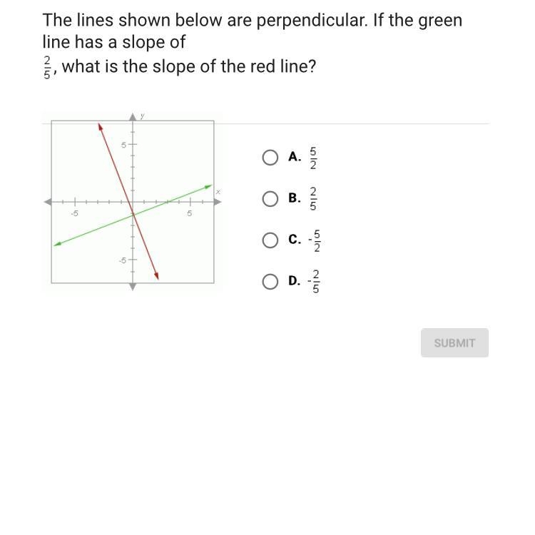 The lines shown below are perpendicular. If the green line has a slope of 2/5 , what-example-1