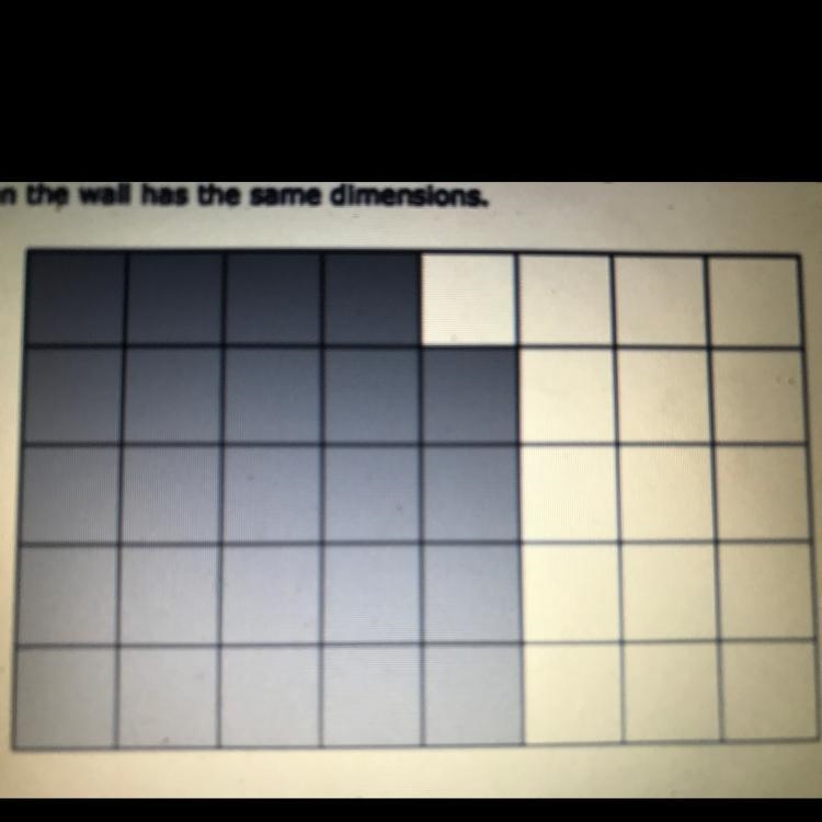 The shaded area on the grid represents the part of a rectangular wall that was painted-example-1