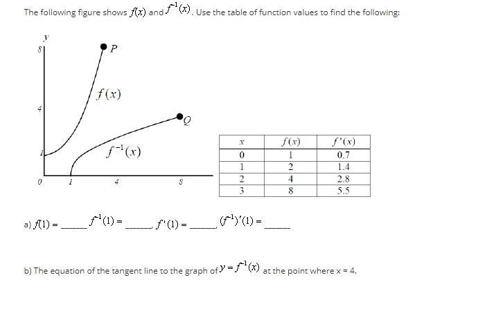 Calc BC Problem. No random answers plz-example-1