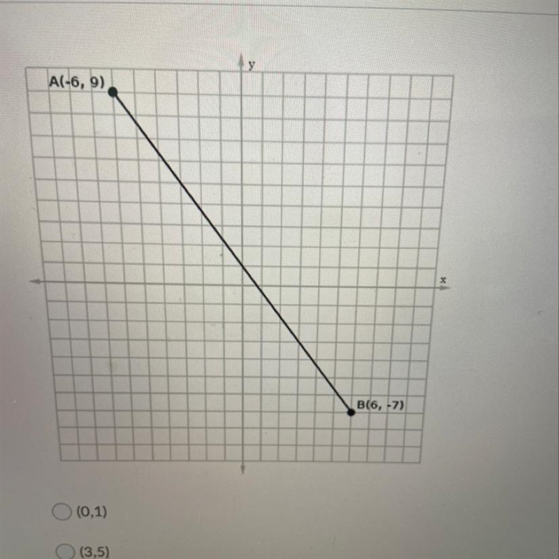 Find the coordinates of a point that divides a line segment AB in the ratio 2:6.-example-1