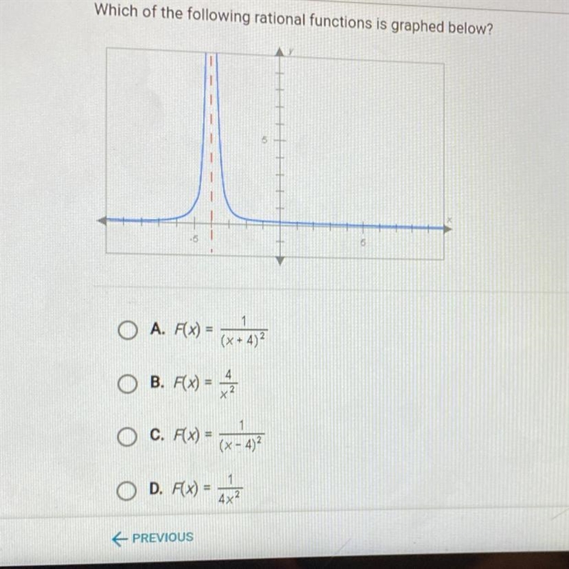 Which The following radical functions is graphed below-example-1