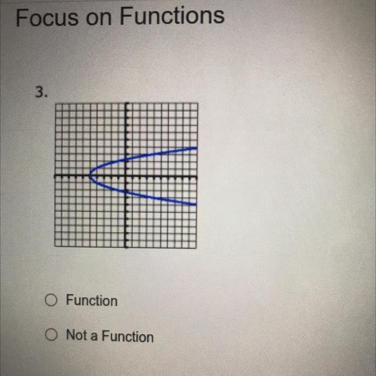 Function or not?please heeeeeelp-example-1