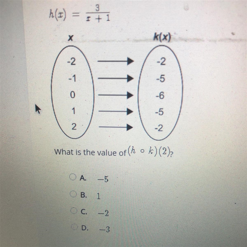 Consider functions h and k-example-1