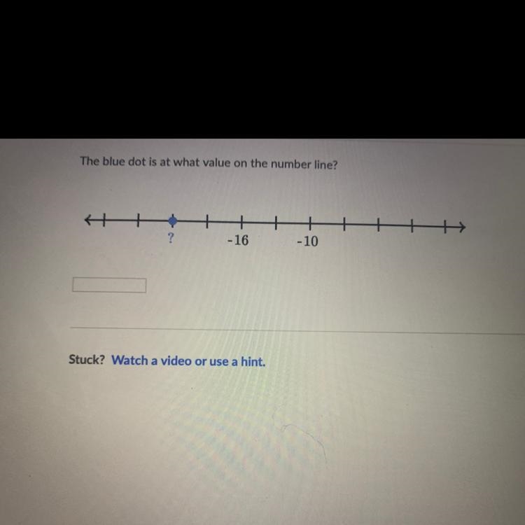 The blue dot is at what value on the number line?-example-1