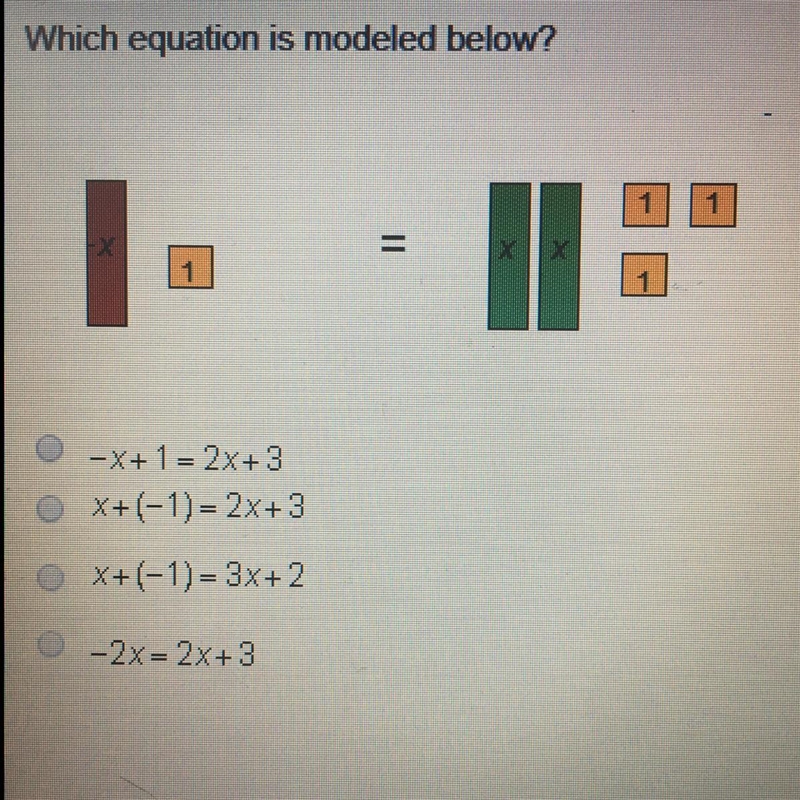 Which equation is modeled below? a. -X+ 1 = 2x+3 b. X+(-1)=2x+3 c. X+(-1)= 3x+2 d-example-1