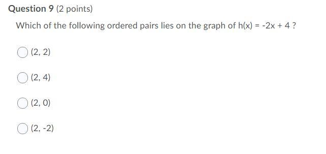 Which of the following ordered pairs lies on the graph of h(x) = -2x + 4 ?-example-1