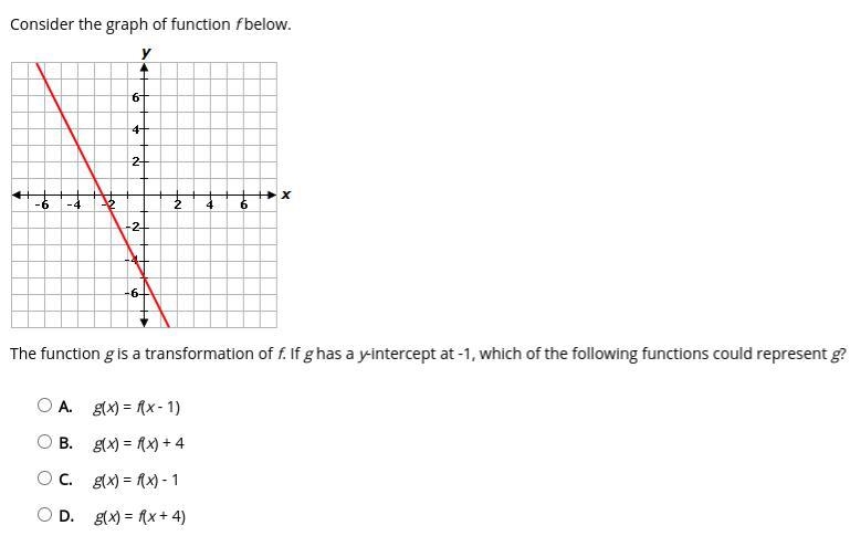 Please help don't understand this. The function g is a transformation of f. If g has-example-1