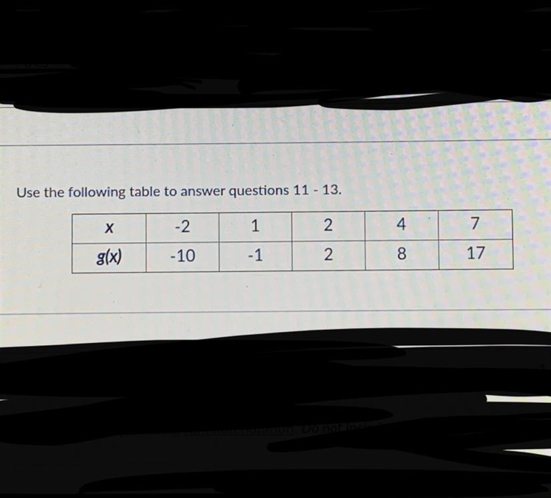 If f(x)=-5, find the value of x in the function f(x) = 6x + 1-example-1