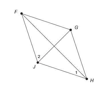 In rhombus FGHJ, m∠1=43°. What is m∠2?-example-1