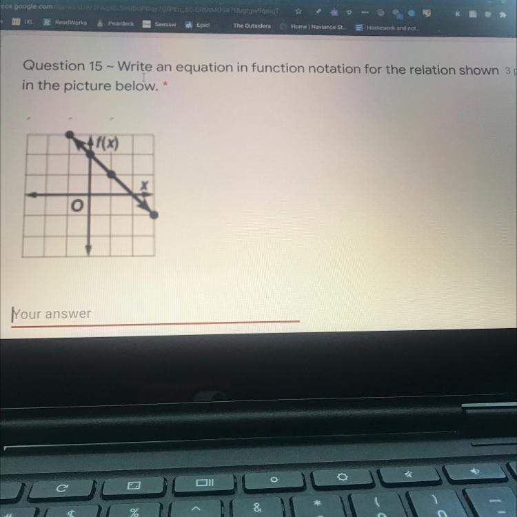 Write an equation in function notation for the relation shown in the picture below-example-1