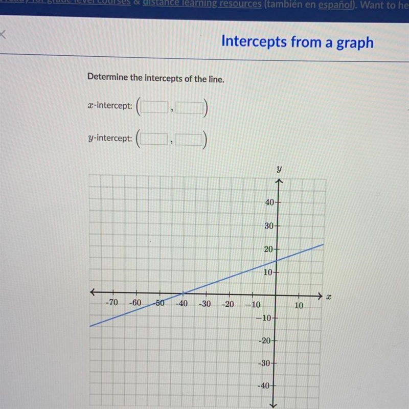 Determine the intercepts of the line x- intercept (_,_) y- intercept (_,_)-example-1