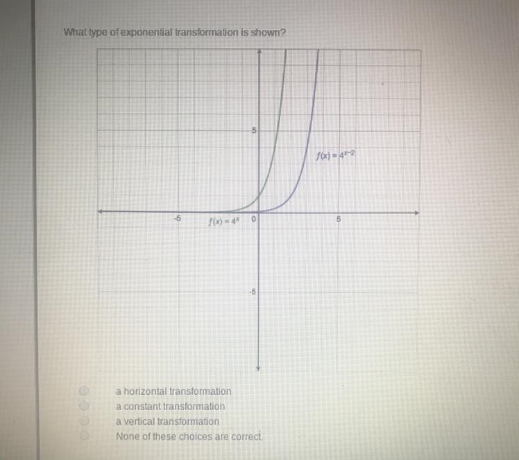 Transformations of exponential functions-example-1