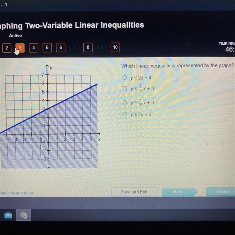 Which linear inequality is represented by the graph? PLEAe help-example-1