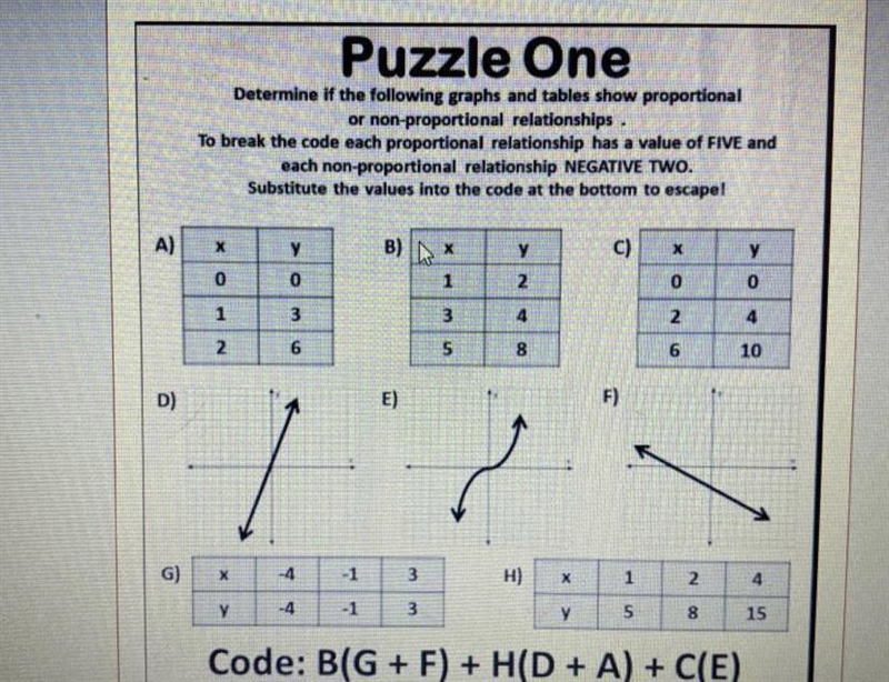 Proportional relationships escape room. Puzzle 1. Help please :(-example-1