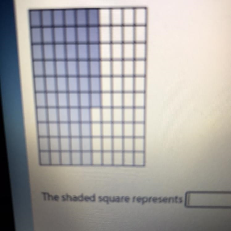 Enter the decimal represented by the shaded square. The shaded square represents-example-1