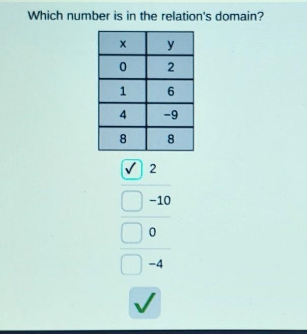 I need some help. Could someone explain it to me?​-example-1