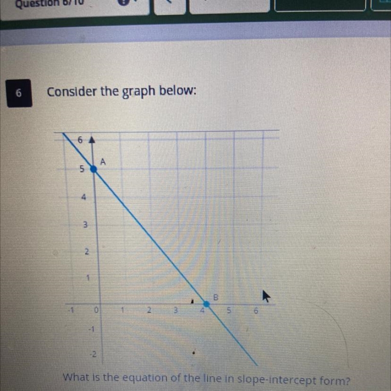 What is the equation of the line in slope intercept-example-1