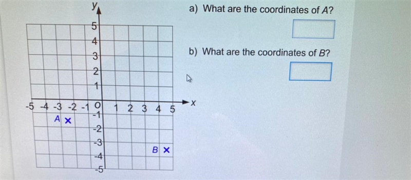 A) What are the coordinates of A? b) What are the coordinates of B?-example-1