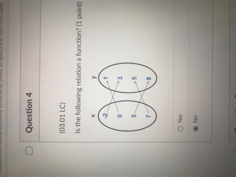 Is the following relation a function? A. Yes B. No-example-1