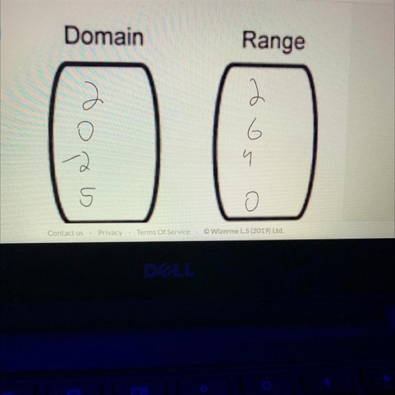 Is this function? Please help-example-1