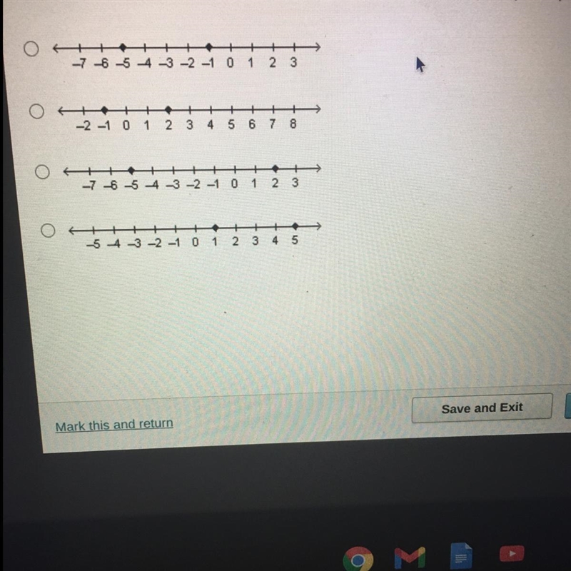 Which number line can be used to find the distance between (-1,2) and (-5,2)-example-1