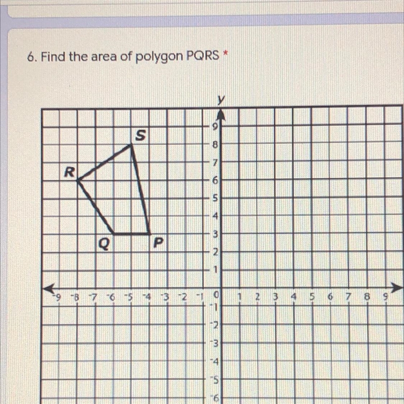 Find the area of polygon PQRS. A. 7 units squared B. 12 units squared C. 17 units-example-1