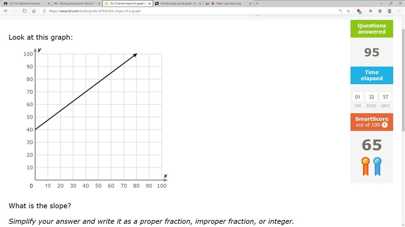 Find the slope on the graph-example-1