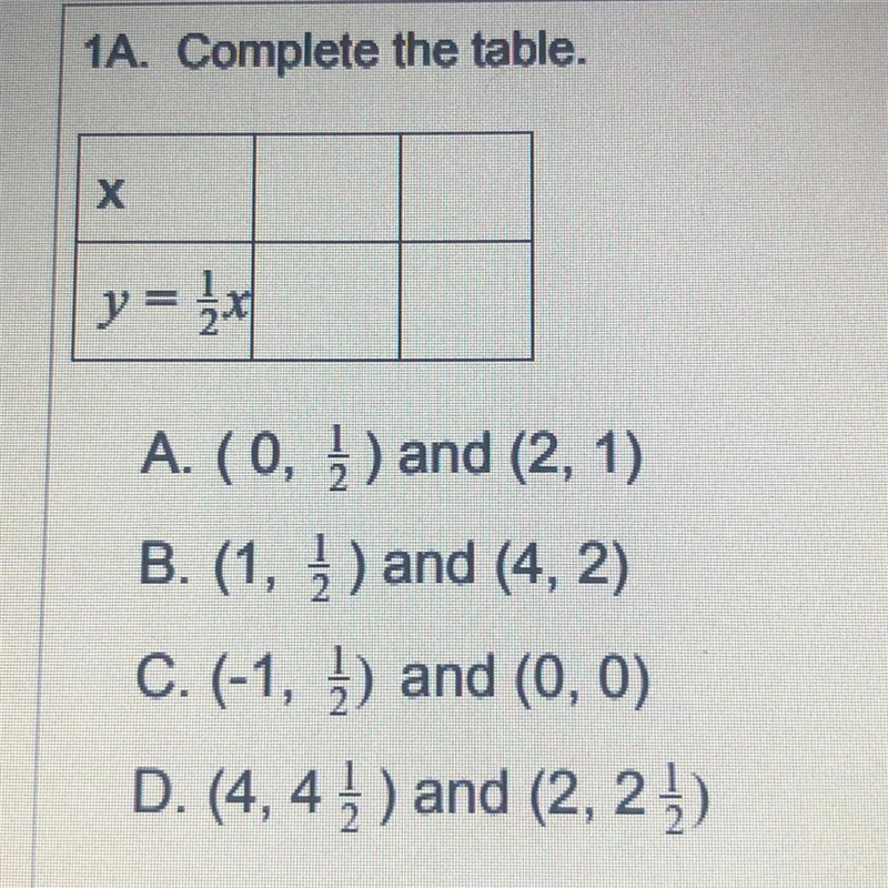 Complete the table .. a , b ,c or D ?-example-1