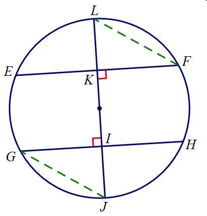 If elf =gjh ef=12 and Lf=7.8 find ij-example-1