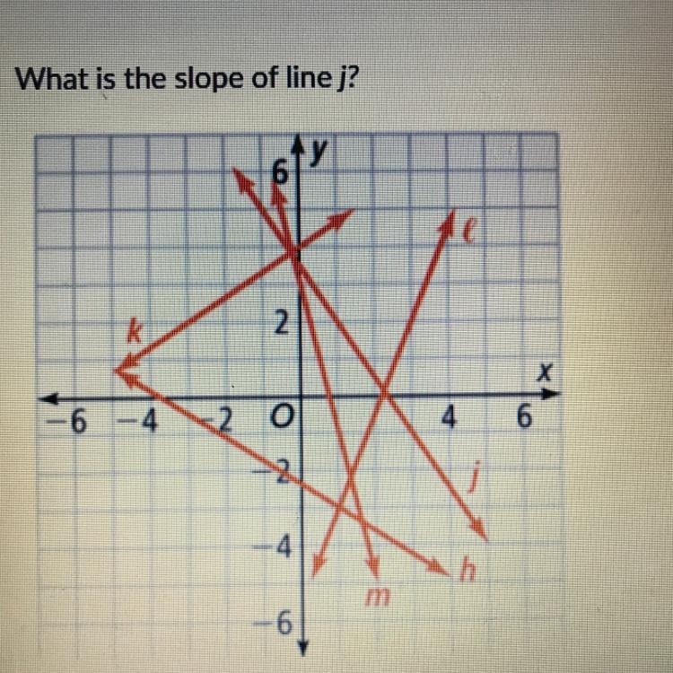 What is the slope of line j?-example-1