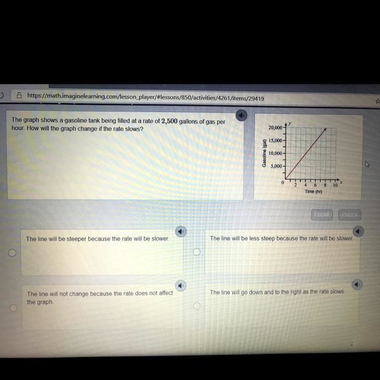 The graph shows a gasoline tank being filled at a rate of 2,500 gallons of gas per-example-1