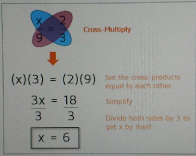 Solve for X: 4/9 = x/22.5 ​-example-1